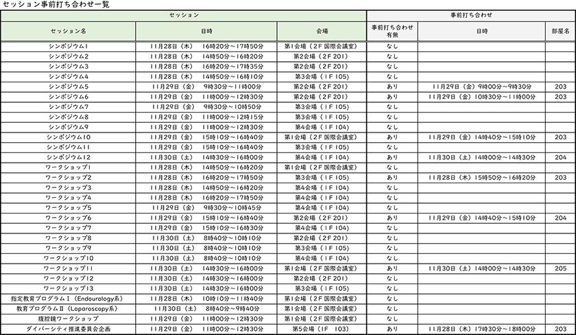 指定演題事前打ち合わせ